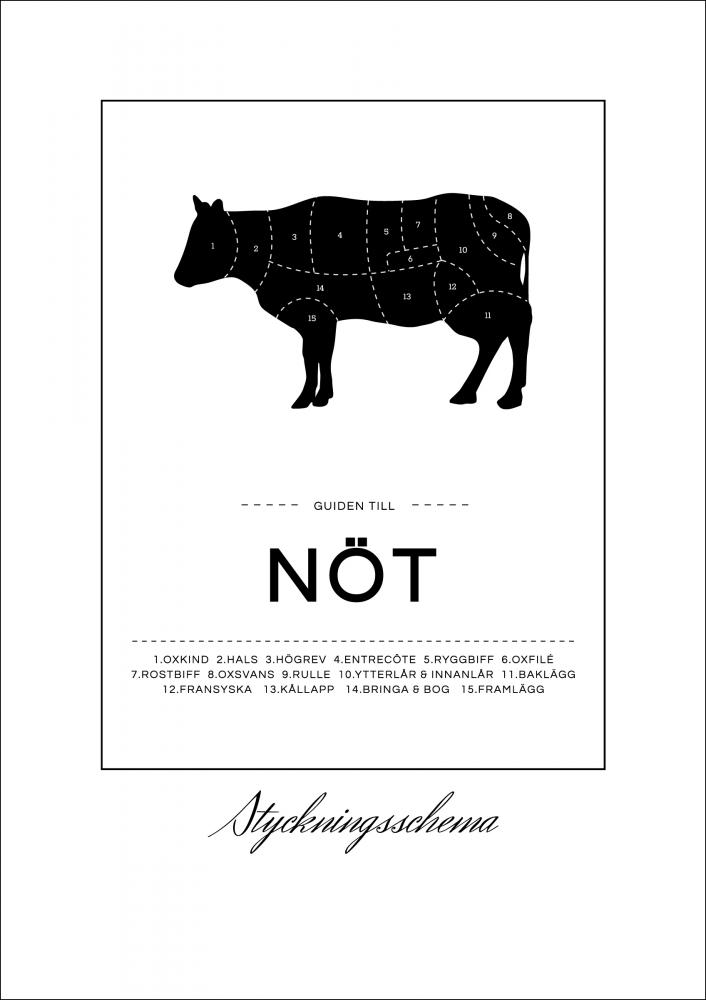 Poster Schema di macellazione bovino