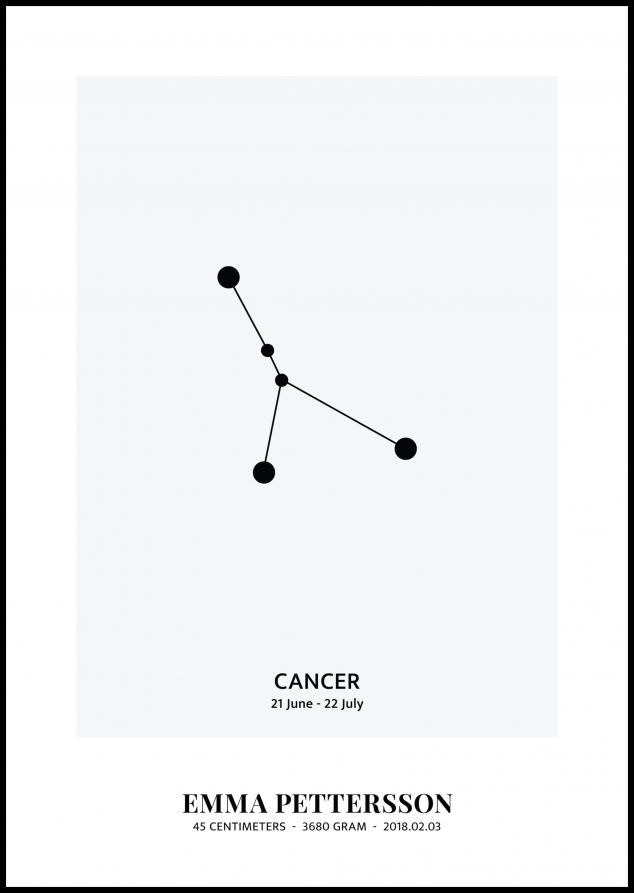 Cancer - Segno zodiacale