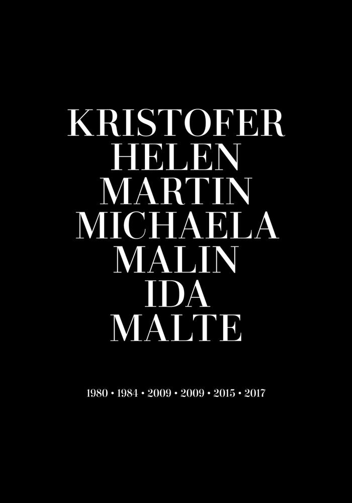 Quadro di famiglia - 7 Nome e anno di nascita - Nero