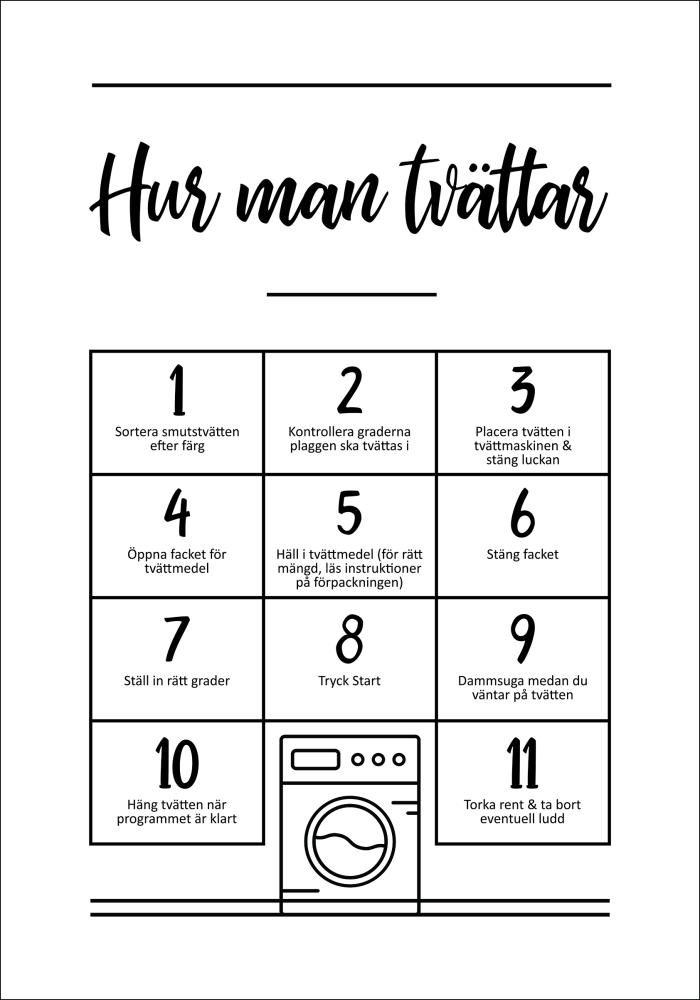 Come lavare i manifesti