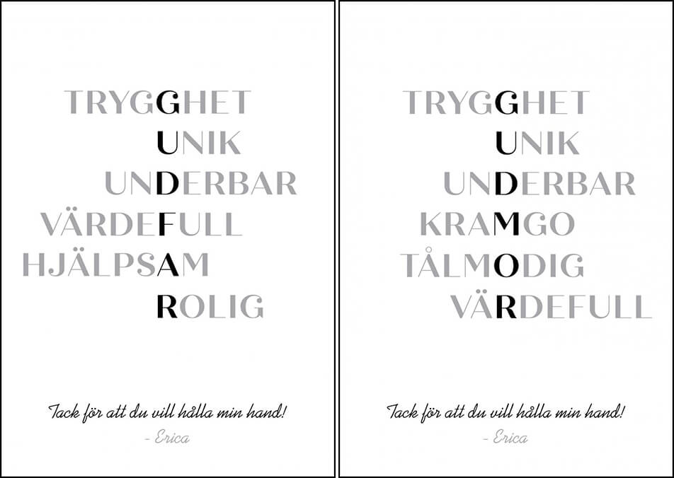 Regalo per madrina o padrino - poster personalizzati